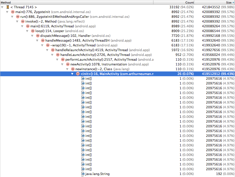 memory allocation